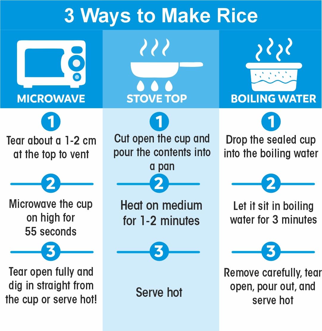 Regal Kitchen Foods USA LLC ready-to-eat long grain white rice in 2 cups, 6-pack, 8.8 oz, with steaming rice in cups ready to serve