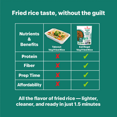 Eat Regal Veg Fried Rice by Regal Kitchen Foods, ready-to-eat vegetable rice in 8.8 oz packs, perfect for quick savory meals.