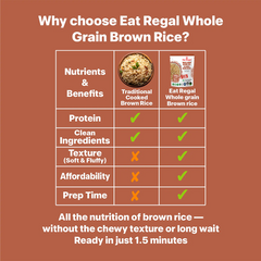 Six-pack of Regal Kitchen Foods USA LLC ready-to-eat whole grain brown rice in 8.8 oz packages, showing cooked rice in bowls and packaging.