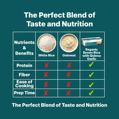 Ready-to-eat organic brown rice with quinoa and garlic in two individual cups, packaged in a six-pack, by Regal Kitchen Foods USA LLC.
