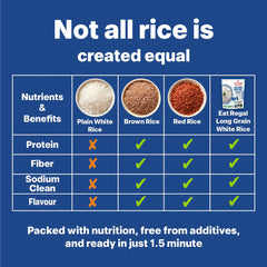 Six-pack of Regal Kitchen Foods USA LLC ready-to-eat long grain white rice, fluffy, versatile, in 8.8 oz packages, quick to prepare.